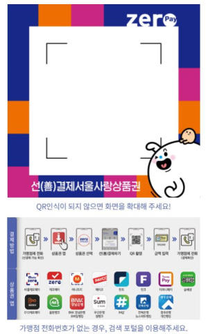 착한결제 선결제 서울사랑상품권 사용처 확대, 20% 할인 혜택