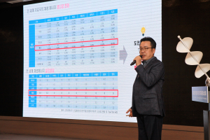 2023 제1회 강원투자파트너스 데이, IR발표 나선 강원도 유망기업 공간테크