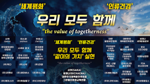 ‘공헌도, 기부도 상생으로’ 2024 대한민국 대화합 신년회 개최한 비채나