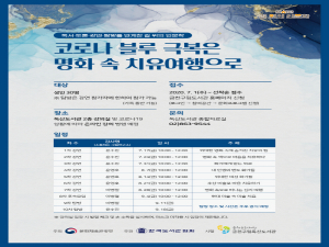 코로나 블루 극복은 명화 속 치유여행으로