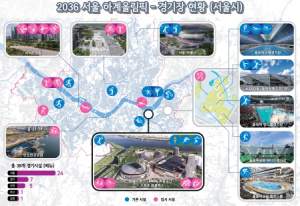 2036서울올림픽, 경제 타당성․시민 찬성 확보…올림픽 유치 본격화