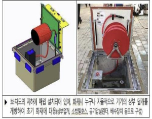 금천구, 전통시장 화재 초기 진압... 지하매립식 비상소화장치 도입