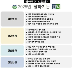 2025년 새해, 관악구는 이렇게 달라집니다!