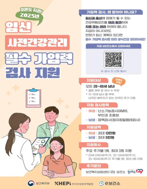금천구, 미혼 남녀도 가임력 검사비 지원... 최대 3회까지