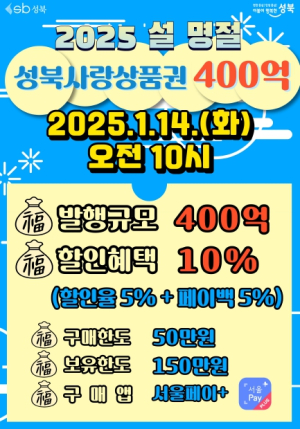 성북구, ‘성북사랑상품권’400억 발행 민생경제 긴급 수혈!