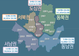 서울시, 매력·동행가든 올해 5백곳 이상 조성…`정원도시 서울` 앞당긴다