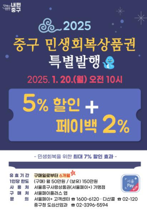 지역 상권에 긴급 처방 내리는 서울 중구, 민생회복상품권 특별 발행