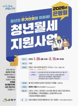은평구, 무주택 1인 가구 청년에 월세 최대 240만 원 지원