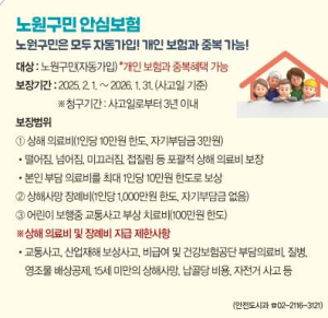 실손보험도 묻지 않고, 과실도 따지지 않고 신속히 보장하니까! 50만 노원구민 올해도 `안심보험` 가입 완료
