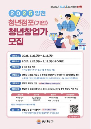 양천구, 지역상권 이끌 `청년창업가` 키운다…최대 2300만원 지원
