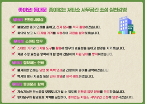 종이 대신 전자기기! 스마트한 사무실 조성으로 동대문구 탄소중립 이끈다