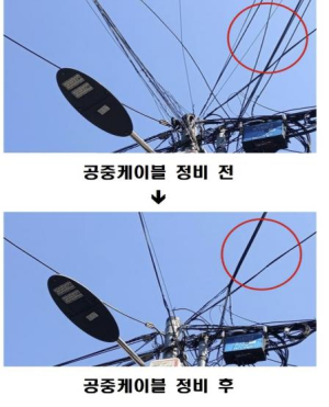 동작구, 공중케이블 정비로 `구민 안전·도시미관` 다 잡는다