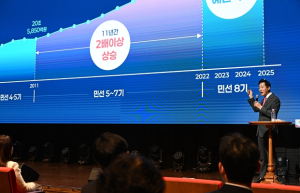 오세훈 서울시장, 4일(화) ‘2025년 중구 신년인사회’ 참석