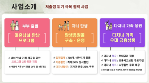 서울시, 저출생 위기극복을 위해 신한금융과 맞손…반값 육아용품몰, 다자녀 적금‧보험 등 개시