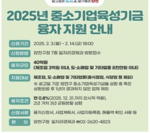 양천구, 중소기업·소상공인에 40억 융자 지원…연 0.8% 초저금리