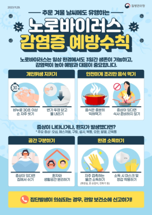 함양군 ‘ 전염성 강한 노로바이러스 예방수칙 준수 당부