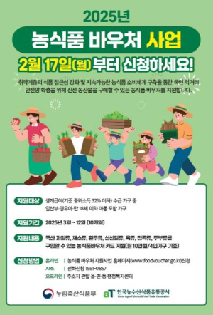 노원구, 저소득 가정 임산부, 아동 위한 농식품 바우처 제공