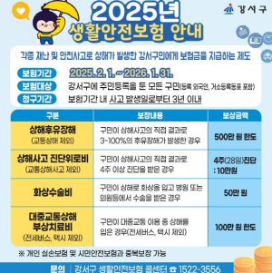강서구민이라면 누구나... `생활안전보험` 무료가입