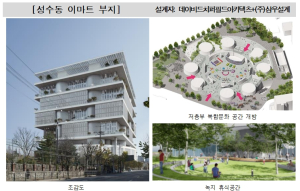 서울시, 도시 품격을 높일‘도시건축디자인혁신사업 공모’실시