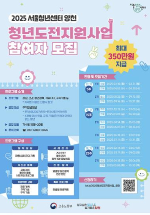 양천구, ‘구직 단념’ 청년 사회진출 돕는다…최대 350만원 지원