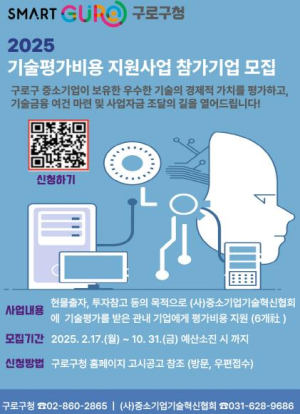 구로구, 기술력 갖춘 중소기업…기술평가, 이노비즈 인증 수수료 지원