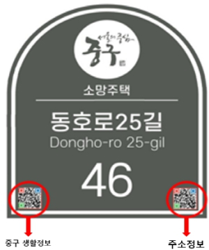 “너의 이름은.” 서울 중구, 건물에 이름 붙이고 스마트해진다!