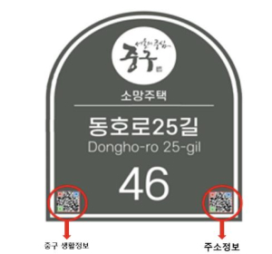 ˝너의 이름은˝ 서울 중구, 건물에 이름 붙이고 스마트해진다!