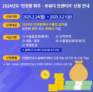 IPA, 화주·포워더 물류비 경감 지원