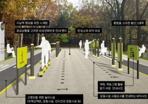 도봉구, ‘어르신놀이터’ 들어보셨나요?