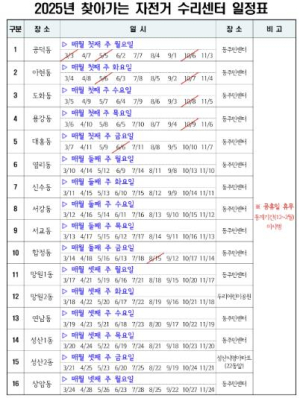 봄철 자전거 타기 좋은 마포구, `찾아가는 자전거 수리센터` 서비스 시작