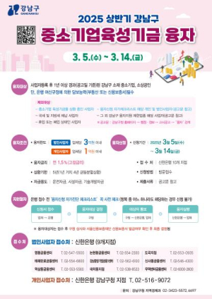 강남구, 중소기업 ‧ 소상공인 200억 원 융자지원…대출 속도 2배 높인다