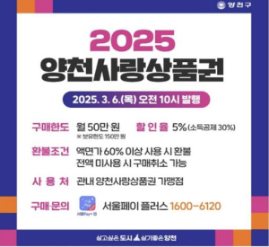 양천구, `양천사랑상품권` 1분기내 100억원 푼다…민생경제 살리기 총력