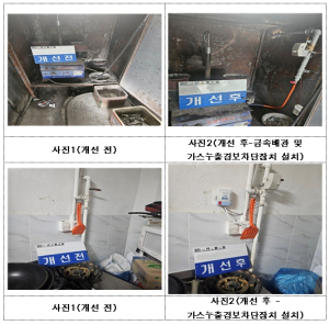 서울시, 소상공인 운영 LP가스시설 설치 사업장 노후배관 무상 교체 등 안전동행 강화에 나서