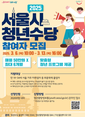 서울특별시, 달라진 청년수당, 현금 지원 외에 구직 위한 체계적 지원 확대