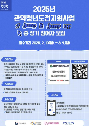 청년 취업 고민? 관악구가 답이다! 청년도전지원사업 참가자 모집