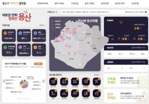 용산구, 3년 연속 공공데이터 제공 운영실태 평가 최고등급 우수기관 쾌거