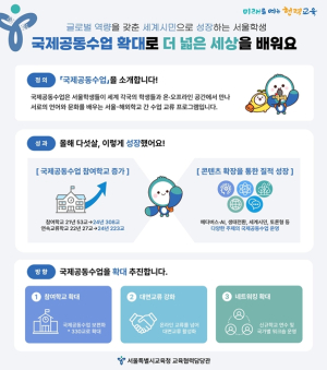서울시교육청, 국제공동수업 확대로 더 넓은 세상을 배워요