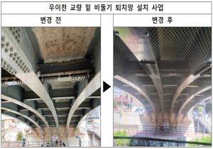 강북구, `주민이 직접 만드는 예산`… 2025년 주민참여예산 공모