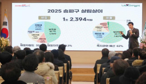 송파구, 보존부적합 구유지 매각…자투리땅 17개 매물로