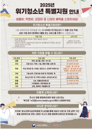 금천구, 2025년 위기청소년 특별지원 대상자 모집... 3월 26일까지 접수