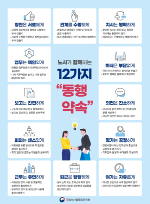 농림축산식품부, 노사가 함께하는 `12가지 동행약속` 선포식 개최