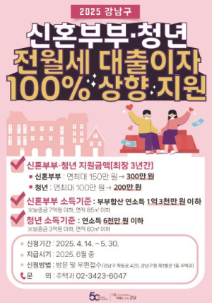 강남구, 신혼부부·청년 전월세 대출이자 2배로 지원한다