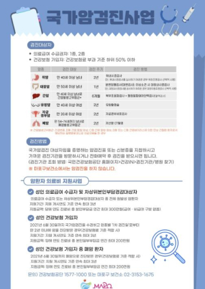 마포구, 암 예방은 조기 검진 중요, `국가암검진사업` 적극 추진
