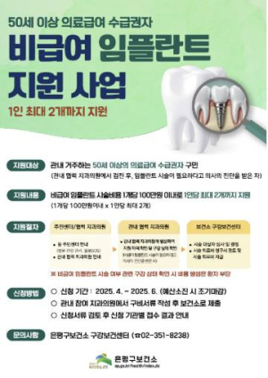 은평구, 비급여 임플란트 저소득층에 최대 2개까지 지원
