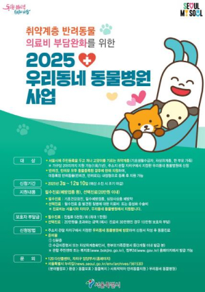 영등포구, 취약계층 가구에 반려동물 의료비 40만 원 지원