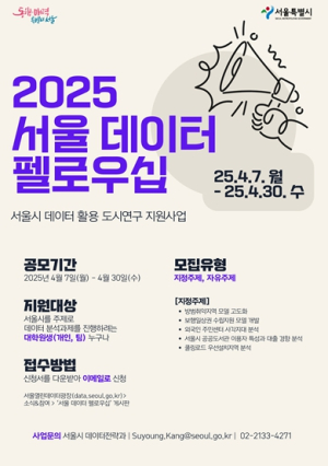 서울시, 빅데이터 활용 분석할 대학원생 펠로우십 모집