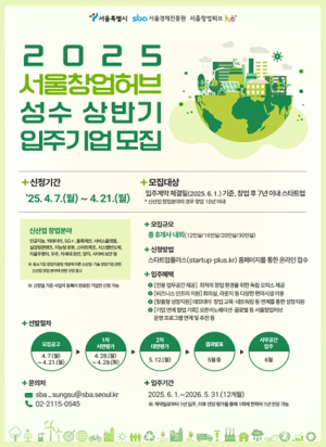 ESG 창업거점 `서울창업허브 성수`, 상반기 입주기업 8개사 모집