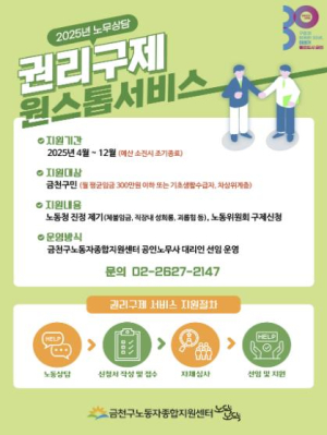 금천구, 노무상담부터 권리구제까지 한번에!... 노동사건 진정 및 구제신청 지원