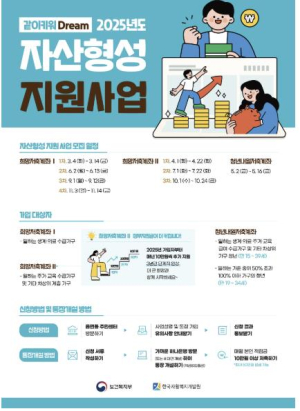 용산구, 목돈 마련을 위한 `희망저축계좌Ⅱ` 모집