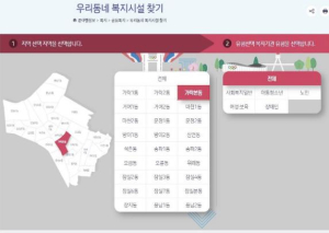 흩어져 있는 복지서비스를 한 곳에!…송파구, `공유복지플랫폼` 본격 운영